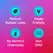 ONE Tattoo Touch 12 pcs Colorful Textured Vegan Latex Condoms
