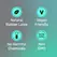 ONE Vanish Hyperthin 12 pcs - Ultra-Thin Transparent Protective Covers