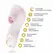 Blush Delice Fleur Air Pulse System, Barely Purple, Ergonomic Design