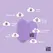Easytoys Luv Egg XL Purple - Remote-Controlled Silicone Intimate Device