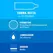 Durex Natural XL 12-Pack - Extra Large Comfortable Latex System