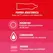 Durex Soft & Sensitive 12-Pack Anatomical Thin Latex Condoms 56mm