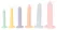 You2Toys Six in a Row Silicone Training Set 6 Sizes Pastel Colors