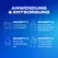 Durex Pleasure Me 40 pcs Textured Latex Condoms Anatomical Shape