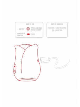 Ravishing Rose Air Pulse Stimulator 10-Mode Intimate Device Pink